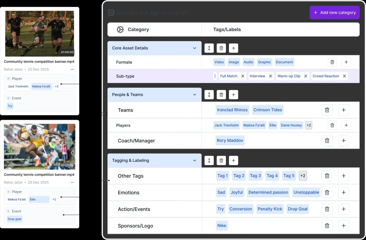 Custom Labels & Metadata