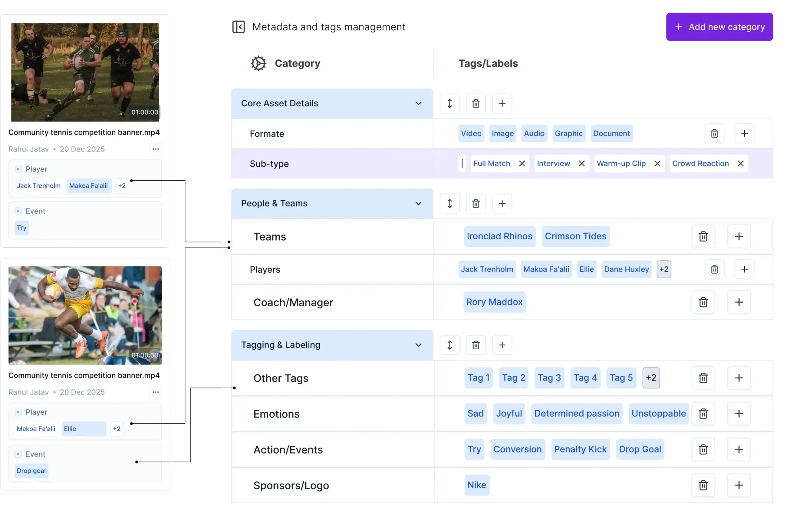 Custom Labels & Metadata