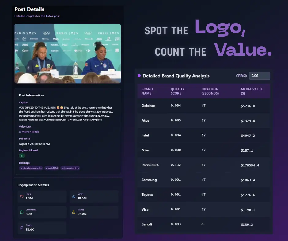 Turning Data into Revenue Growth