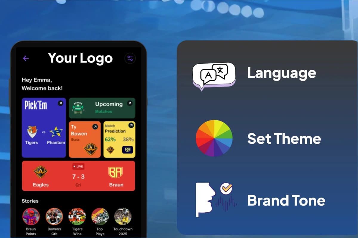 White-Labeled Solution